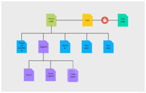 Site Map Royal Airport Car Service